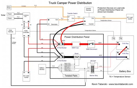 lance camper wiring diagram